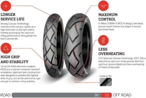 terra force-r tire stats